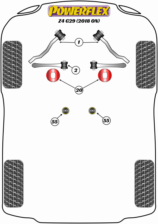 Z4 G29 (2018 on) - Performance diagram