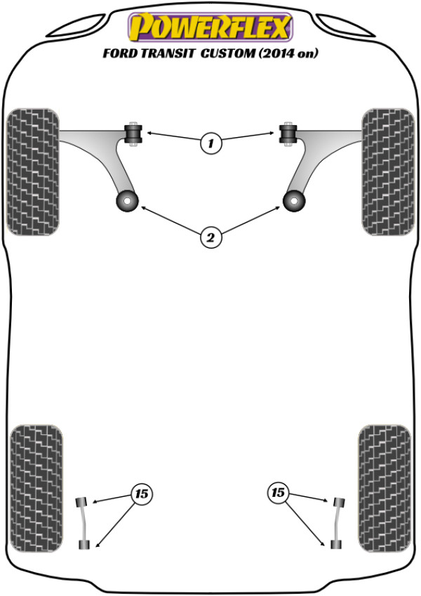 TRANSIT / TOURNEO CUSTOM (2013 ON) - Performance diagram