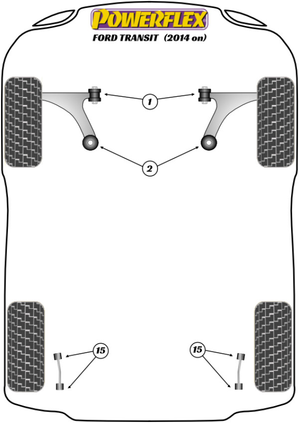 Transit (2013 on) - Performance diagram