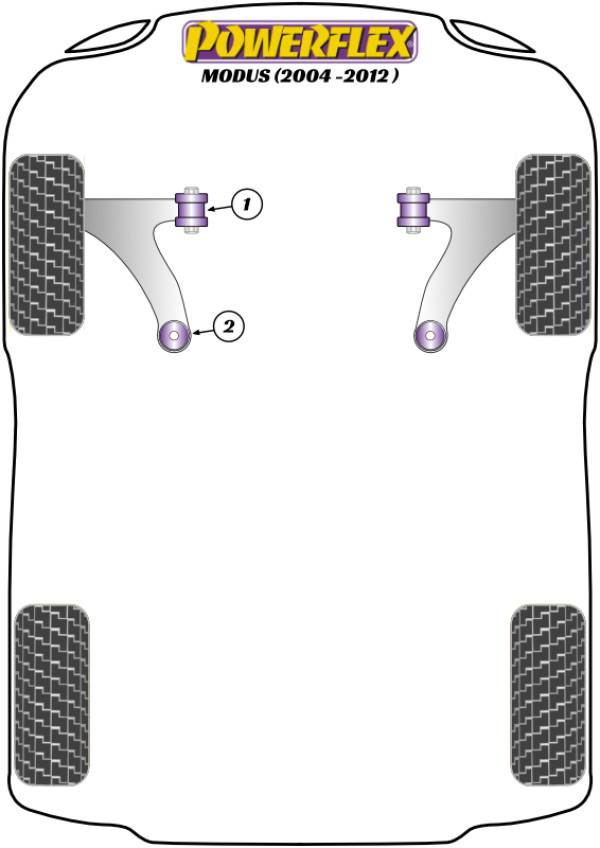 Modus (2004-2012) - Performance diagram