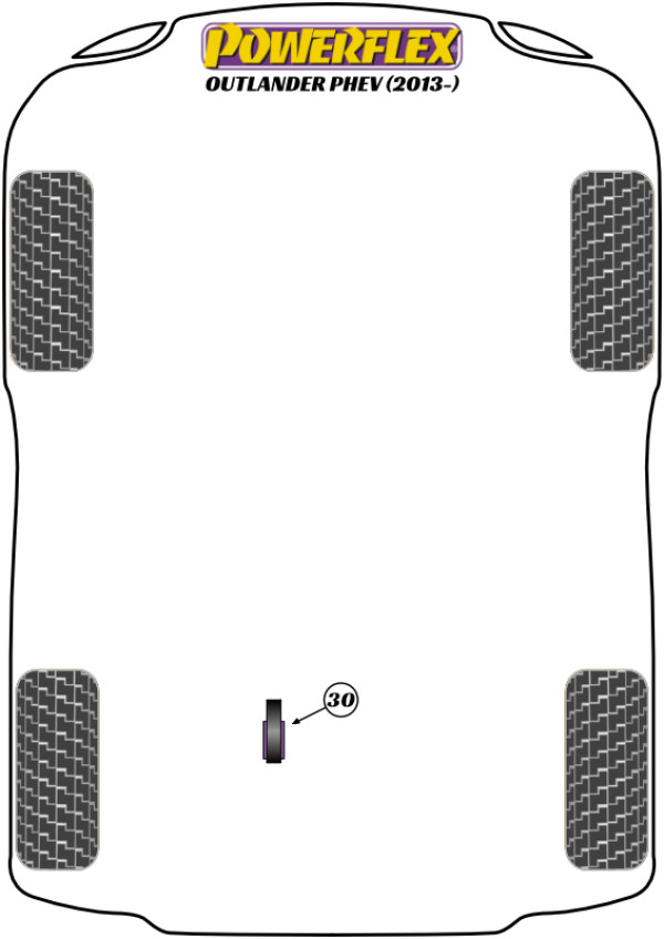 Outlander PHEV (2013-) - Performance diagram