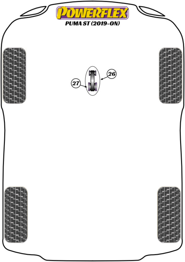 Puma ST (2019-on) - Performance diagram