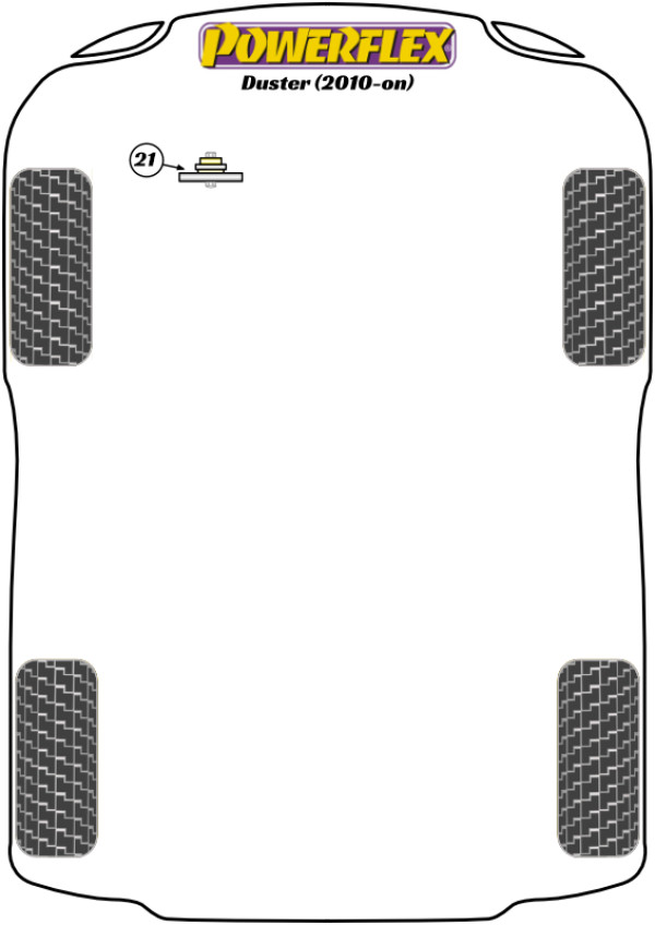 Duster - Performance diagram