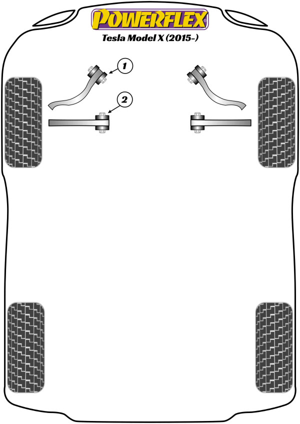 Model X (2015 - ON) - Performance diagram