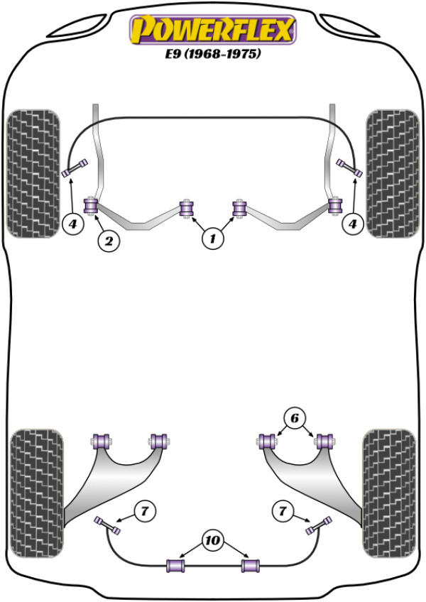 E9 2.5CS - 3.0CSL (1968-1975) - Performance diagram