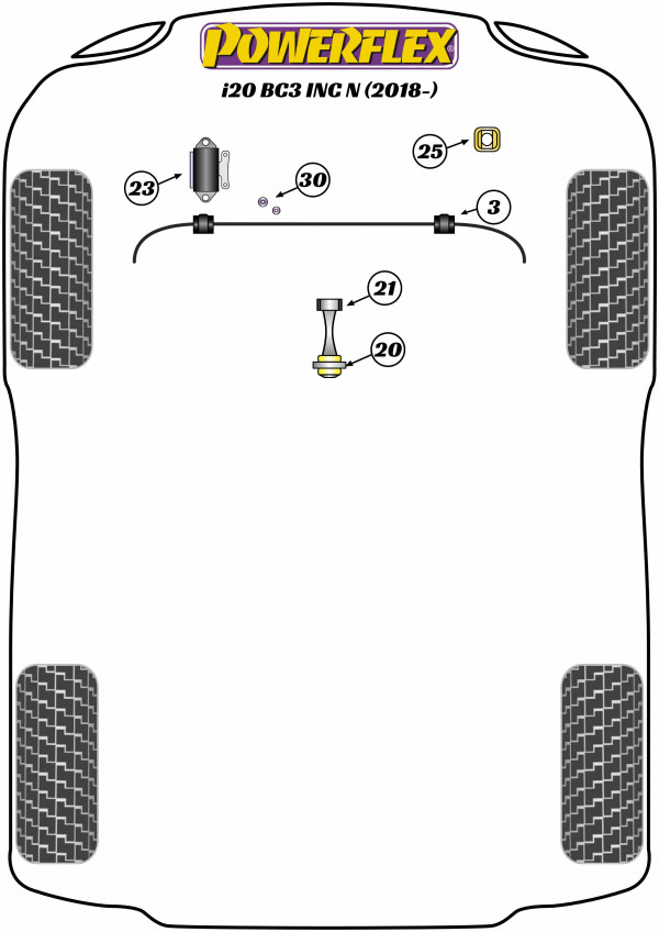i20 BC3 nc N (2018 on) - Performance diagram