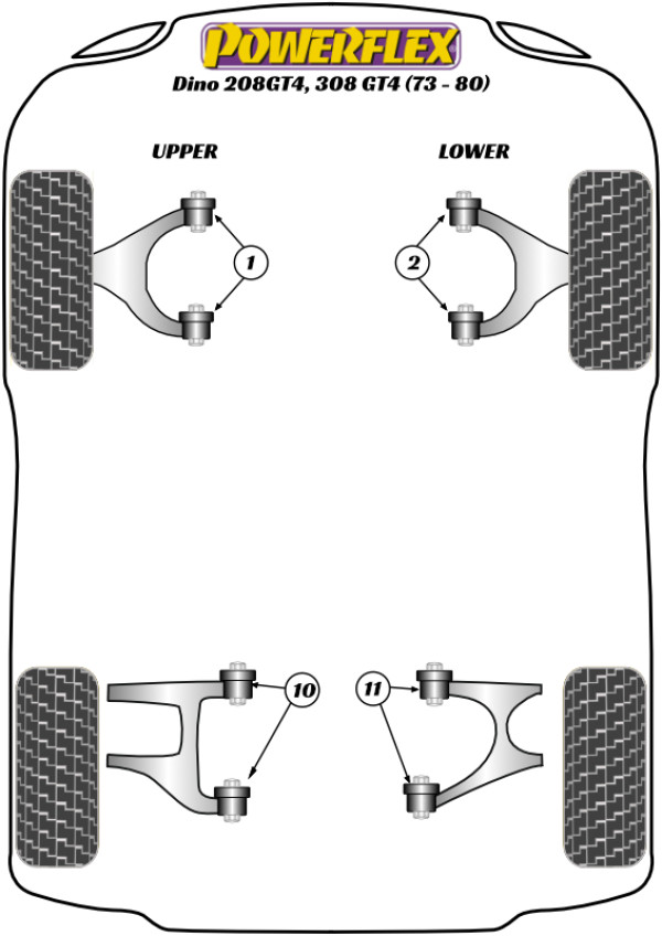 Dino 208/308 GT4 (1973 - 1980) - Performance diagram