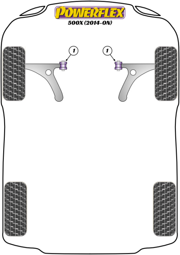 500X (2016 on) - Performance diagram