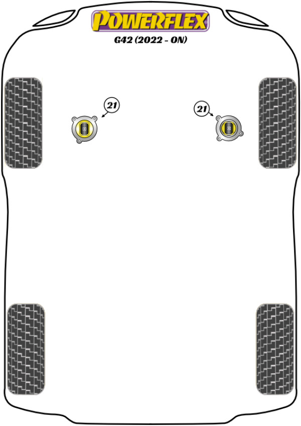 G42 (2022-ON) - Performance diagram
