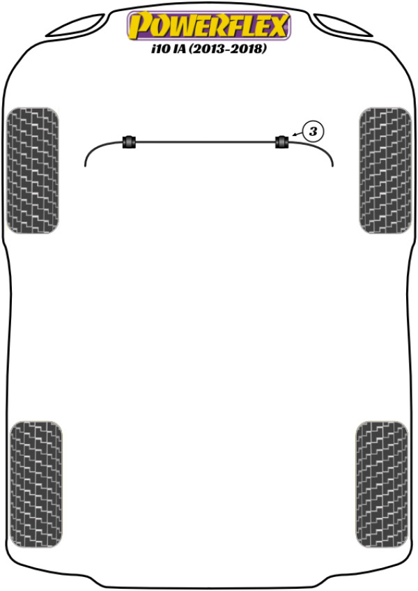 i10 IA (2013 - 2018) - Performance diagram