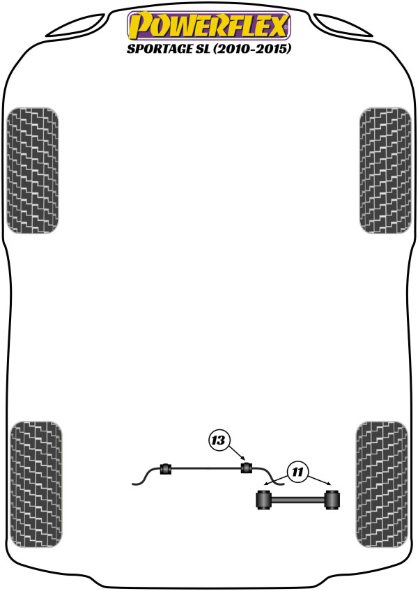 Sportage SL (2010 - 2015) - Performance diagram