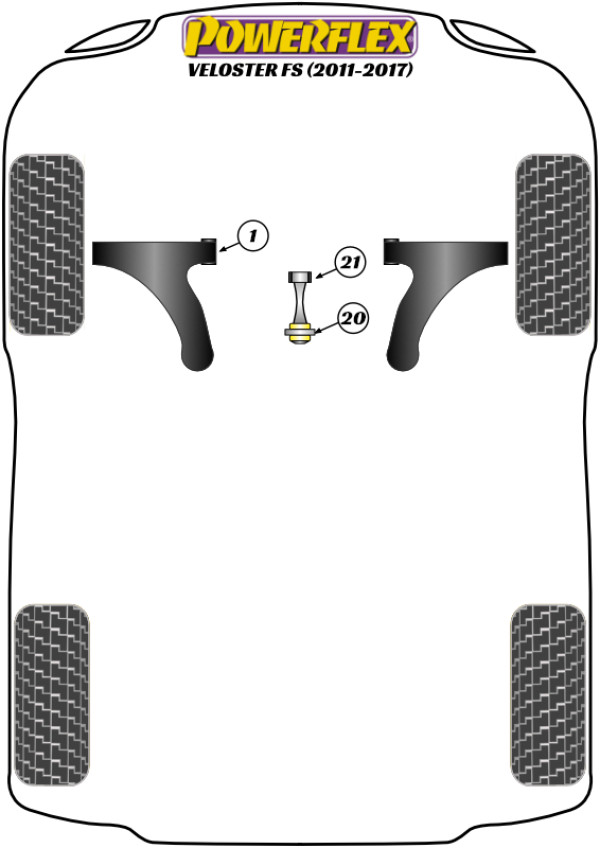 Veloster FS (2011 - 2017) - Performance diagram