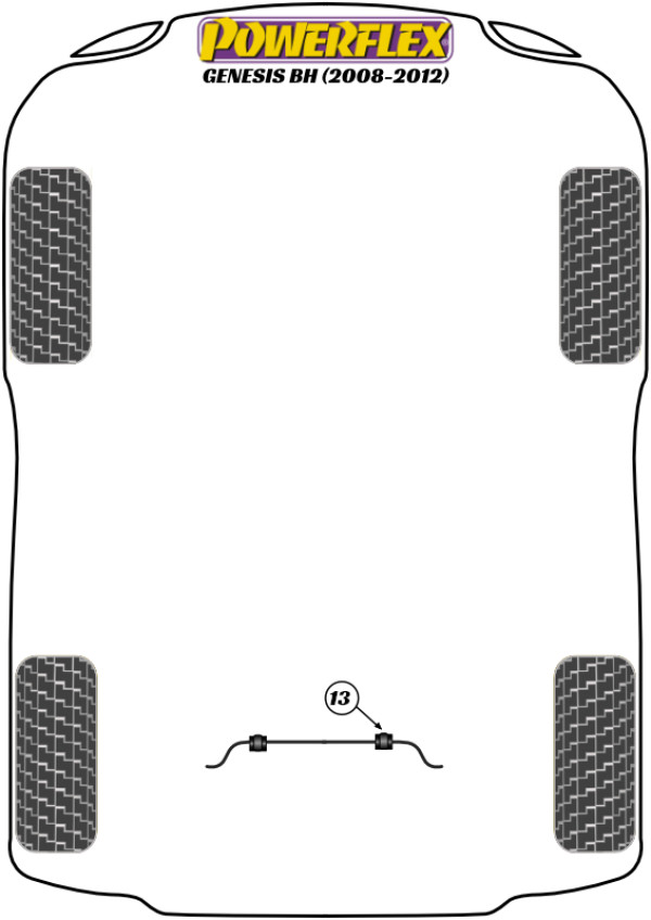 Genesis BH (2008 - 2012) - Performance diagram