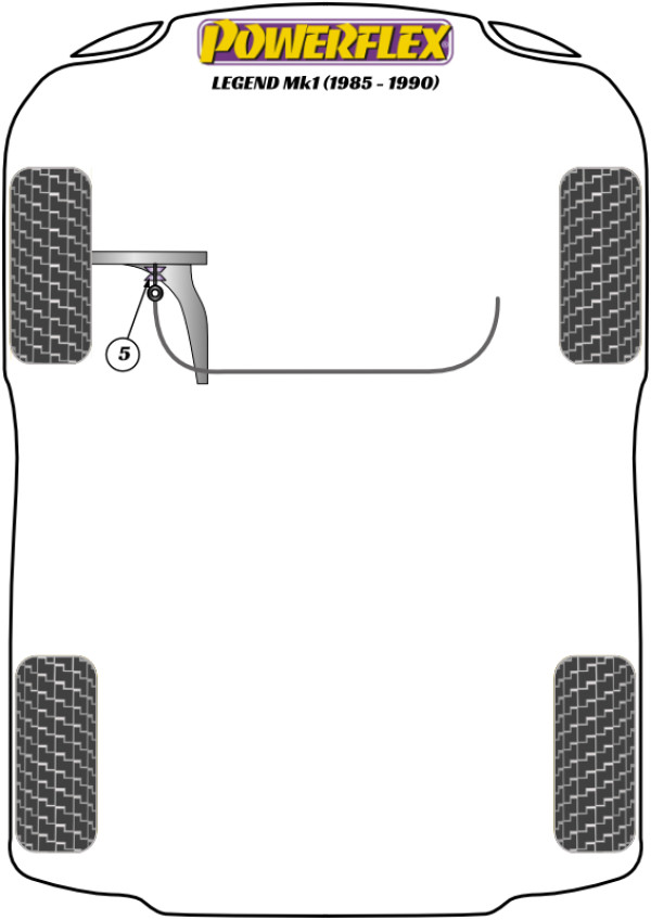 Legend Mk1 (1985-1990) - Performance diagram