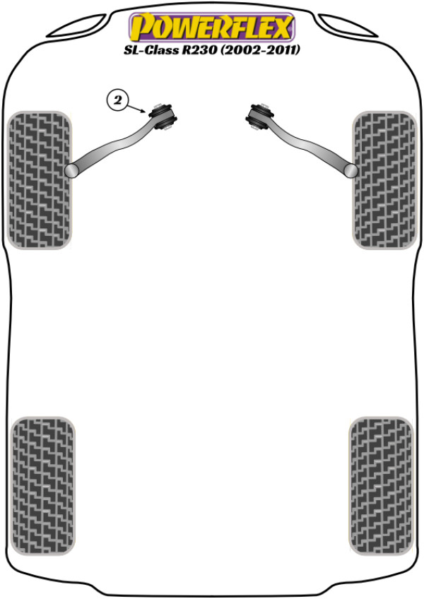 SL-Class R230 (2002-2011) - Performance diagram