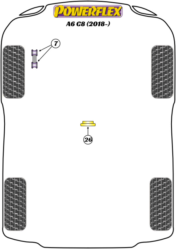 A6/S6 C8 - Performance diagram