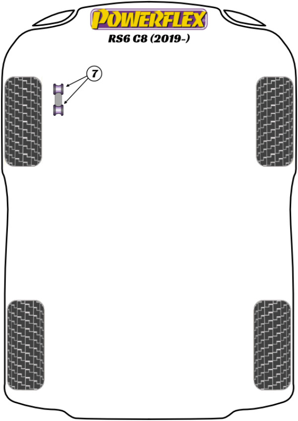 RS6 C8 - Performance diagram