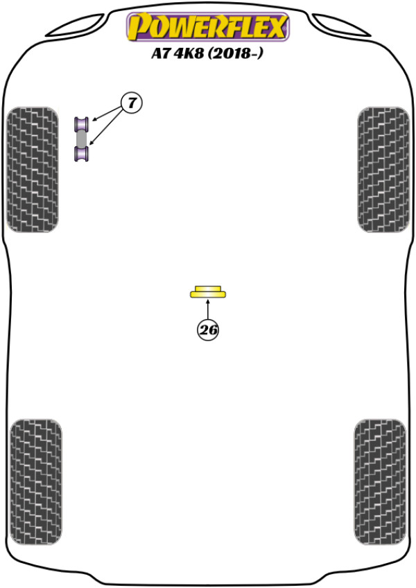 A7 / S7 4K8 - Performance diagram
