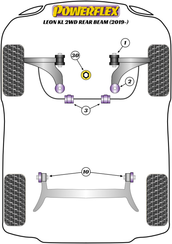 Leon KL Rear Beam - Performance diagram
