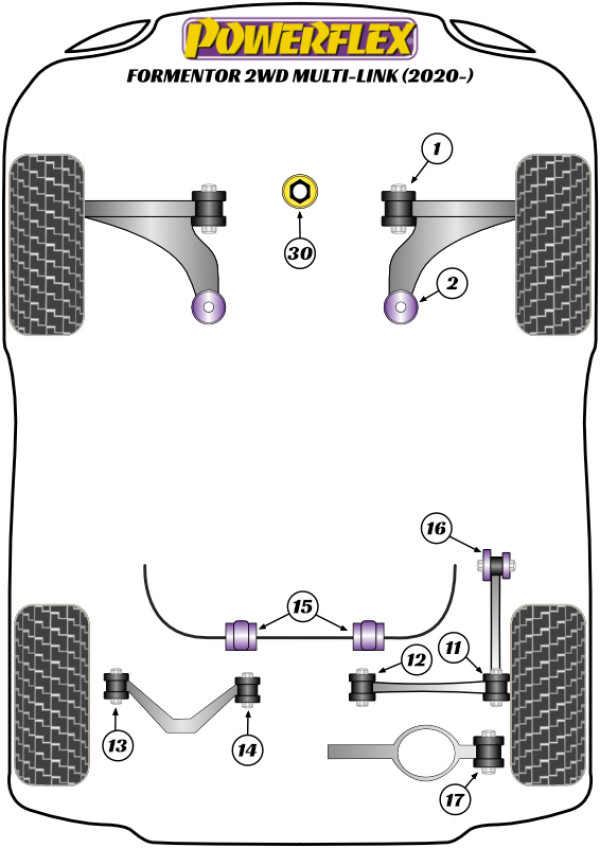 Formentor 2WD (2020 on) - Performance diagram