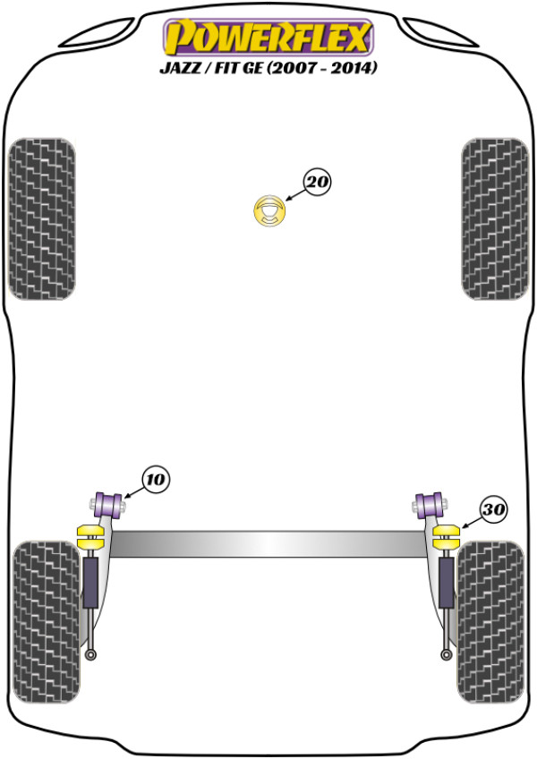 Jazz / Fit GE (2007 - 2014) - Performance diagram