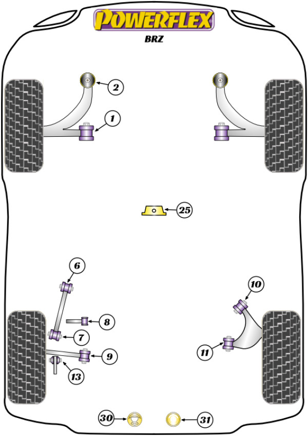 BRZ 2nd Gen (2021 on) - Performance diagram