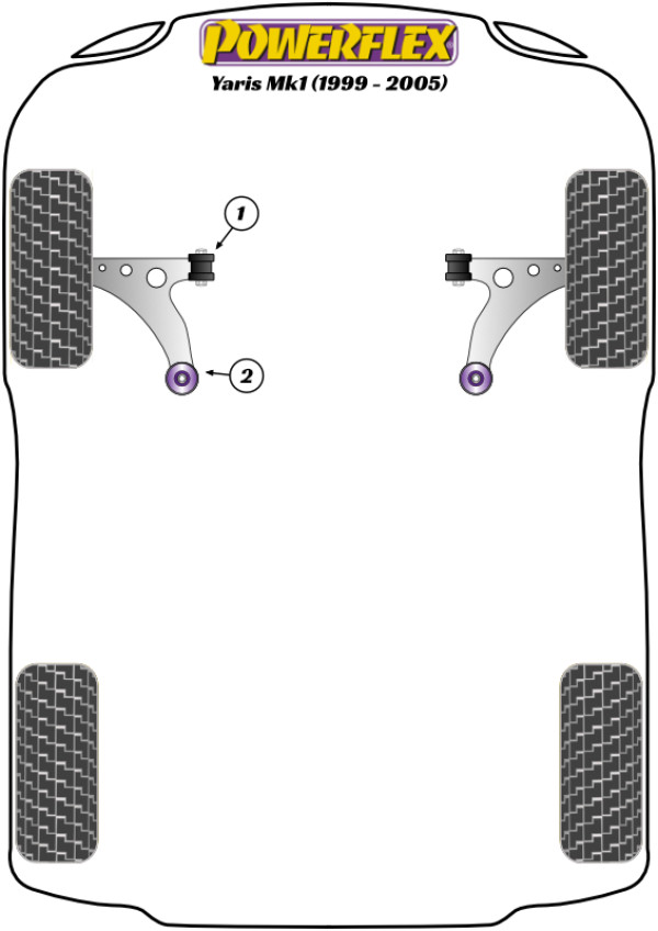 YARIS/VITZ MK1 (1999-2005) - Performance diagram