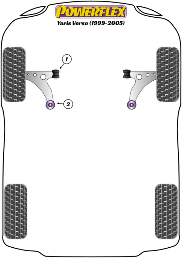 YARIS VERSO (1999-2005) - Performance diagram