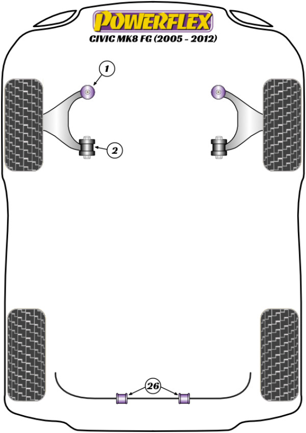 CIVIC MK8 COUPE FG (2005 - 2012) - Performance diagram