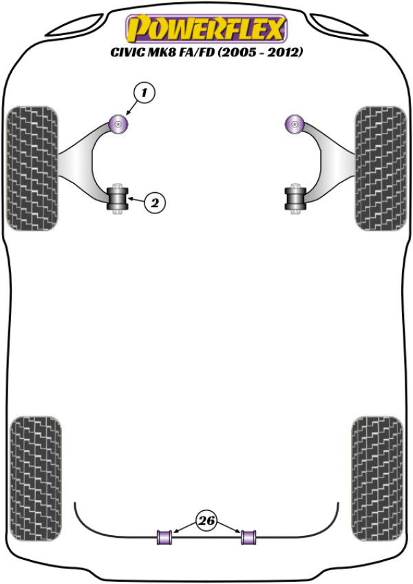 CIVIC MK8 FA/FD SEDAN (2005 - 2012) - Performance diagram