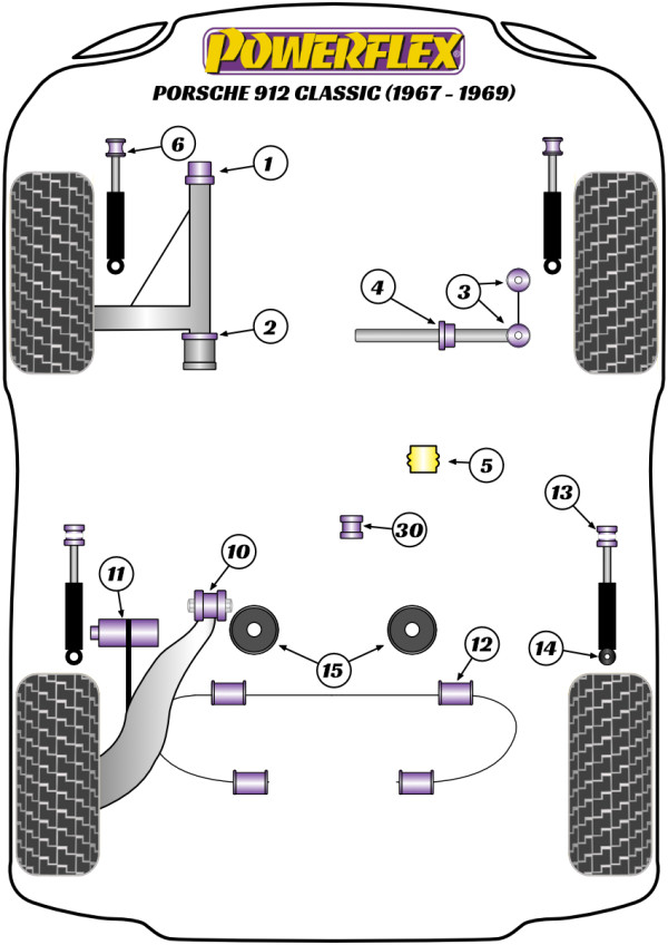 912 (1967-1969) - Performance diagram