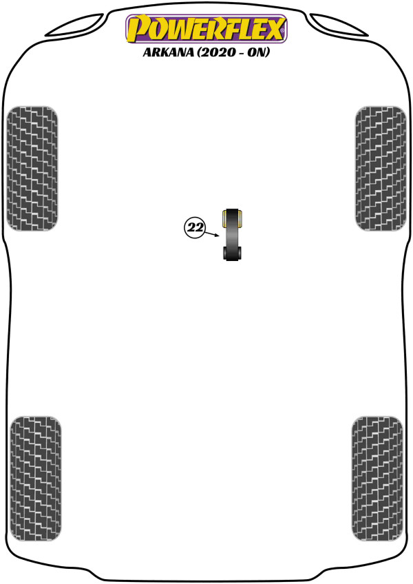 ARKANA (2020 - ON) - Performance diagram