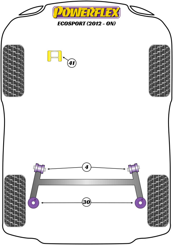 ECOSPORT (2012 - ON) - Performance diagram