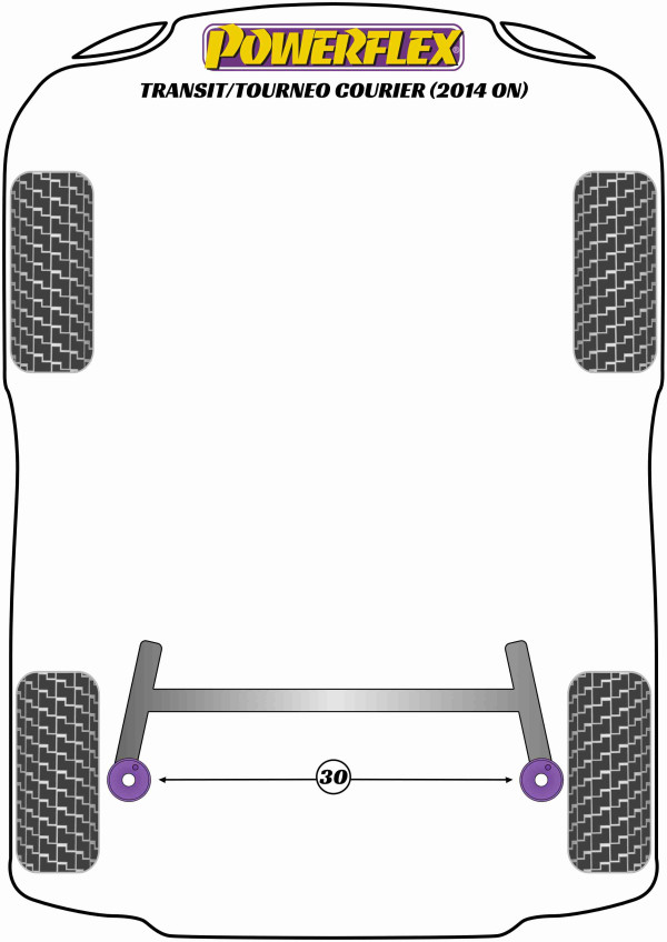 TRANSIT / TOURNEO COURIER (2014 ON) - Performance diagram