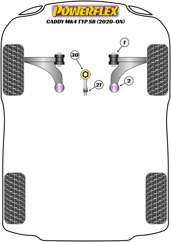 Caddy MK4 TYP SB (2020-ON) - Performance diagram