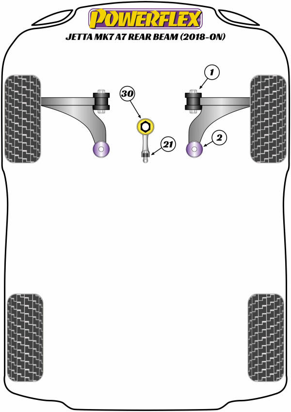 Jetta MK7 A7 Rear Beam (2018-ON) - Performance diagram
