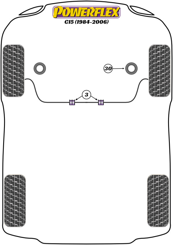 C15 (1984-2006) - Performance diagram