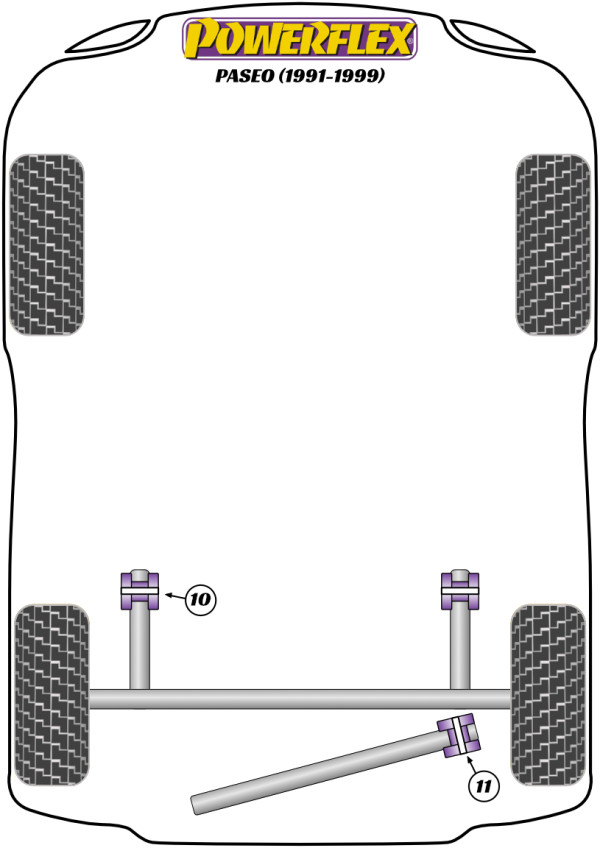 Paseo (1991-1999) - Performance diagram