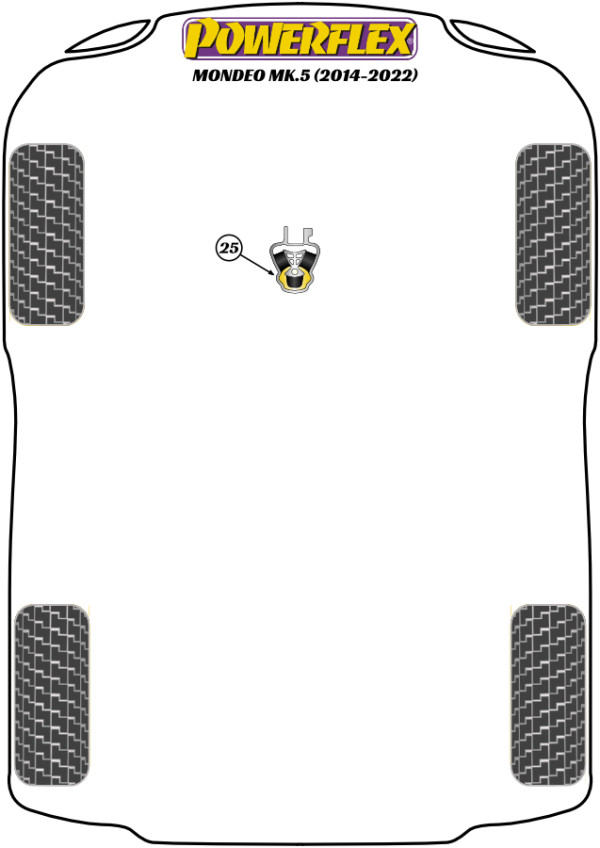 Mondeo MK5 (2014-2022) - Performance diagram
