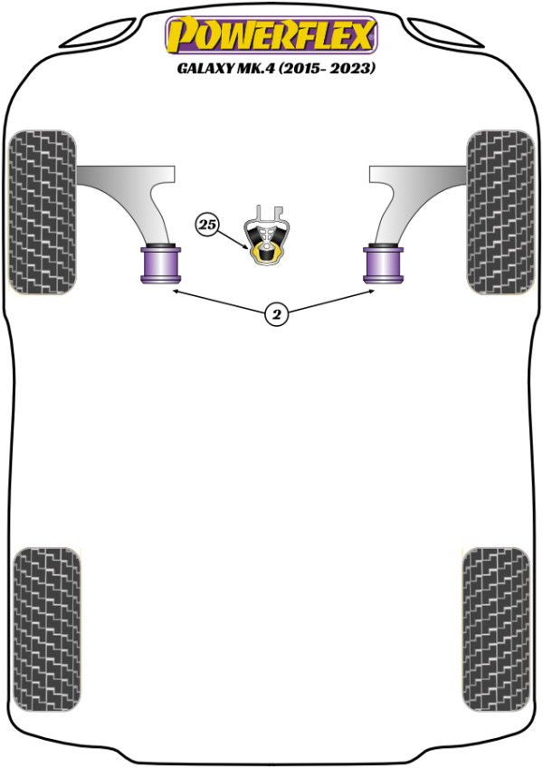 Galaxy MK4 (2015 - 2023) - Performance diagram