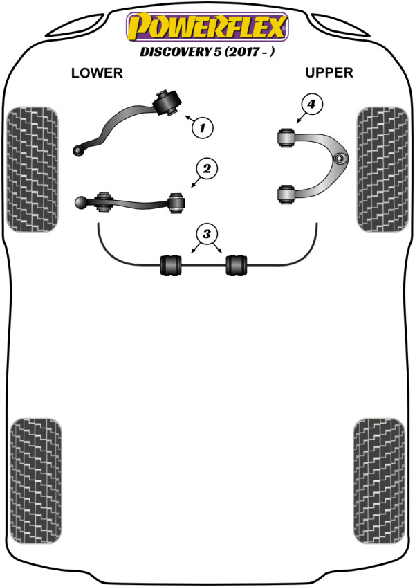Discovery 5 L462 (2017 on) - Performance diagram