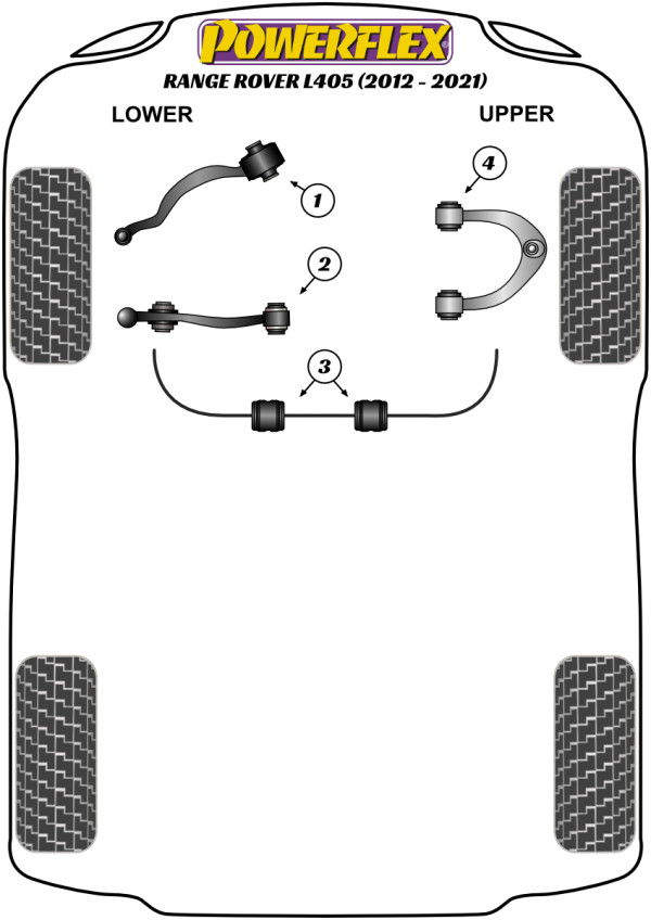 Range Rover L405 (2012 - 2021) - Performance diagram