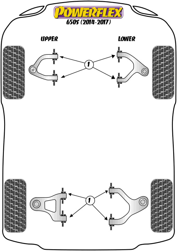 650S (2014-2017) - Performance diagram