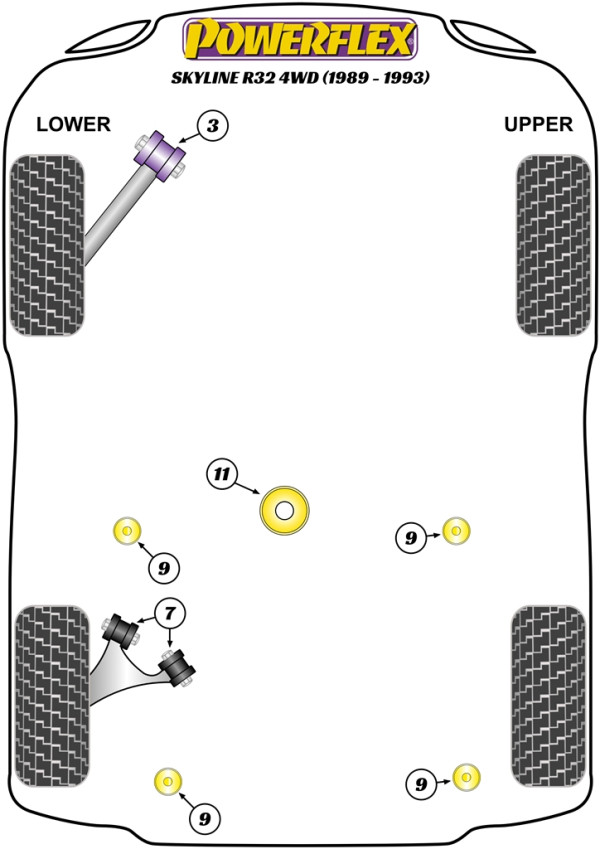 R32 4WD Incl. GT-R & GTS-4 (1989 - 1993) - Performance diagram