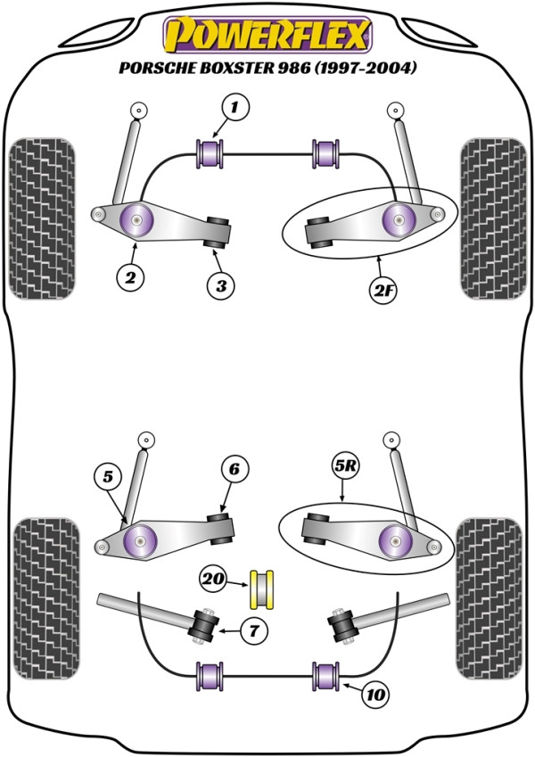 986 Boxster (1997-2004) - Performance diagram
