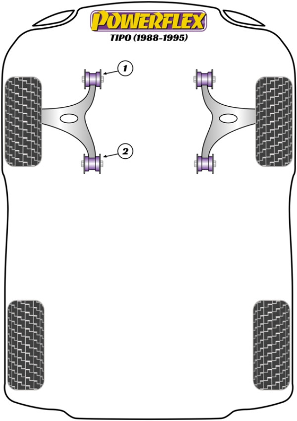 Tipo (1988-1995) - Performance diagram