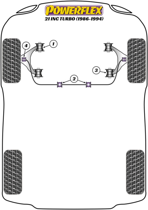 21 inc Turbo (1986-1994) - Performance diagram