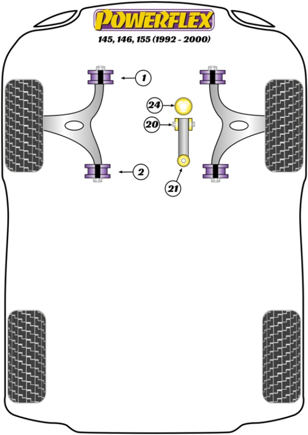 145, 146, 155 (1992-2000) - Performance diagram