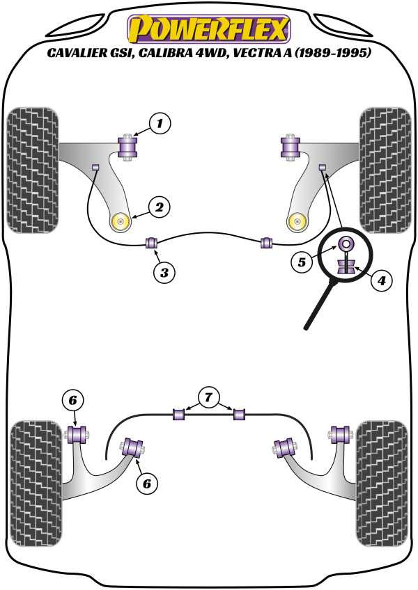 Cavalier GSi/Calibra 4WD, Vectra A (1989-1995) - Performance diagram