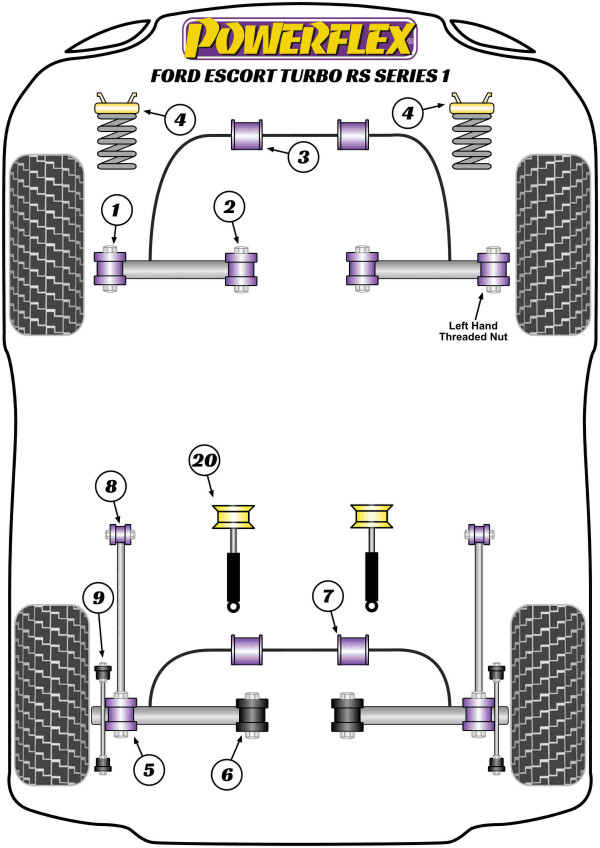 Escort RS Turbo Series 1 (1984 - 1986) - Performance diagram